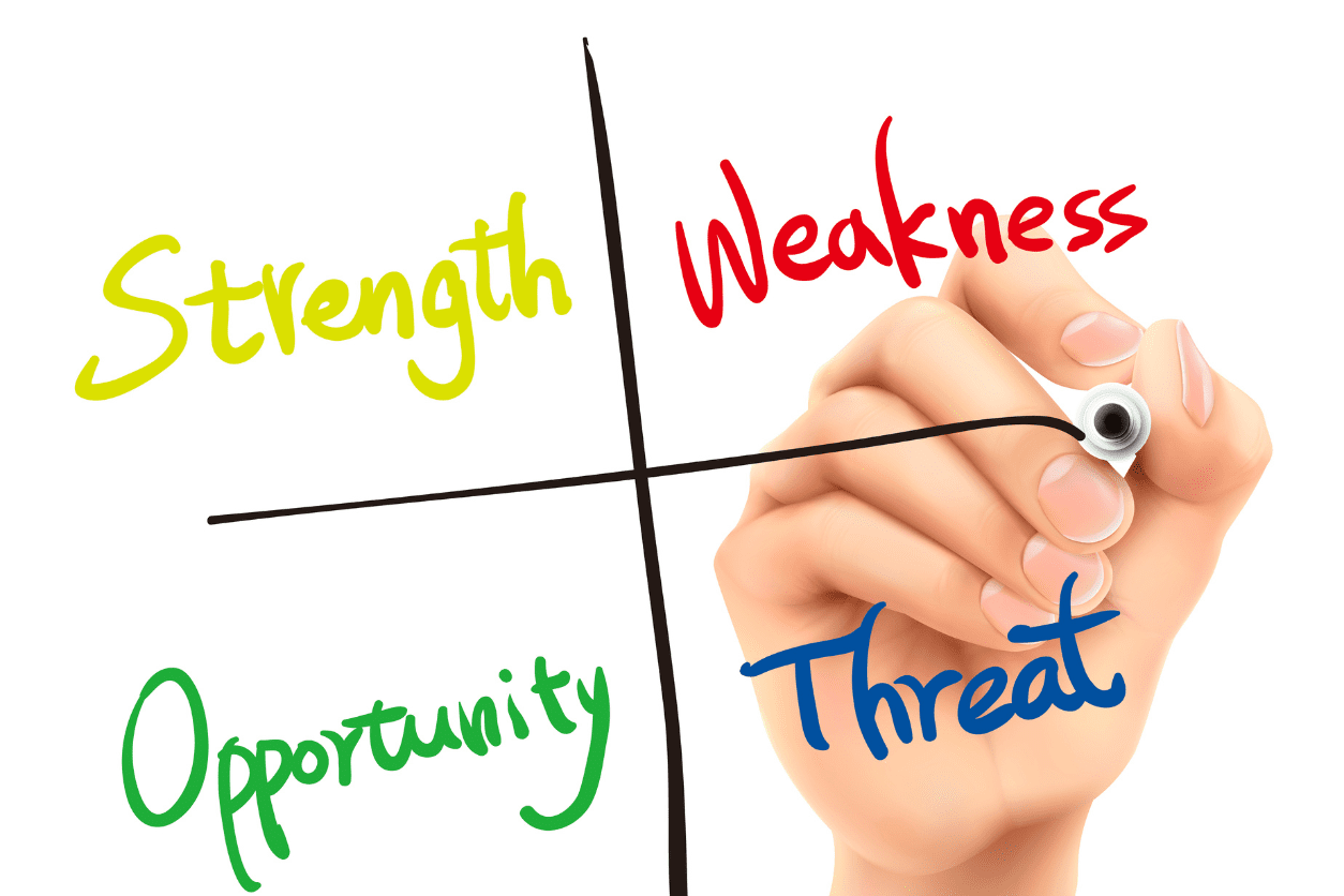 Career SWOT analysis